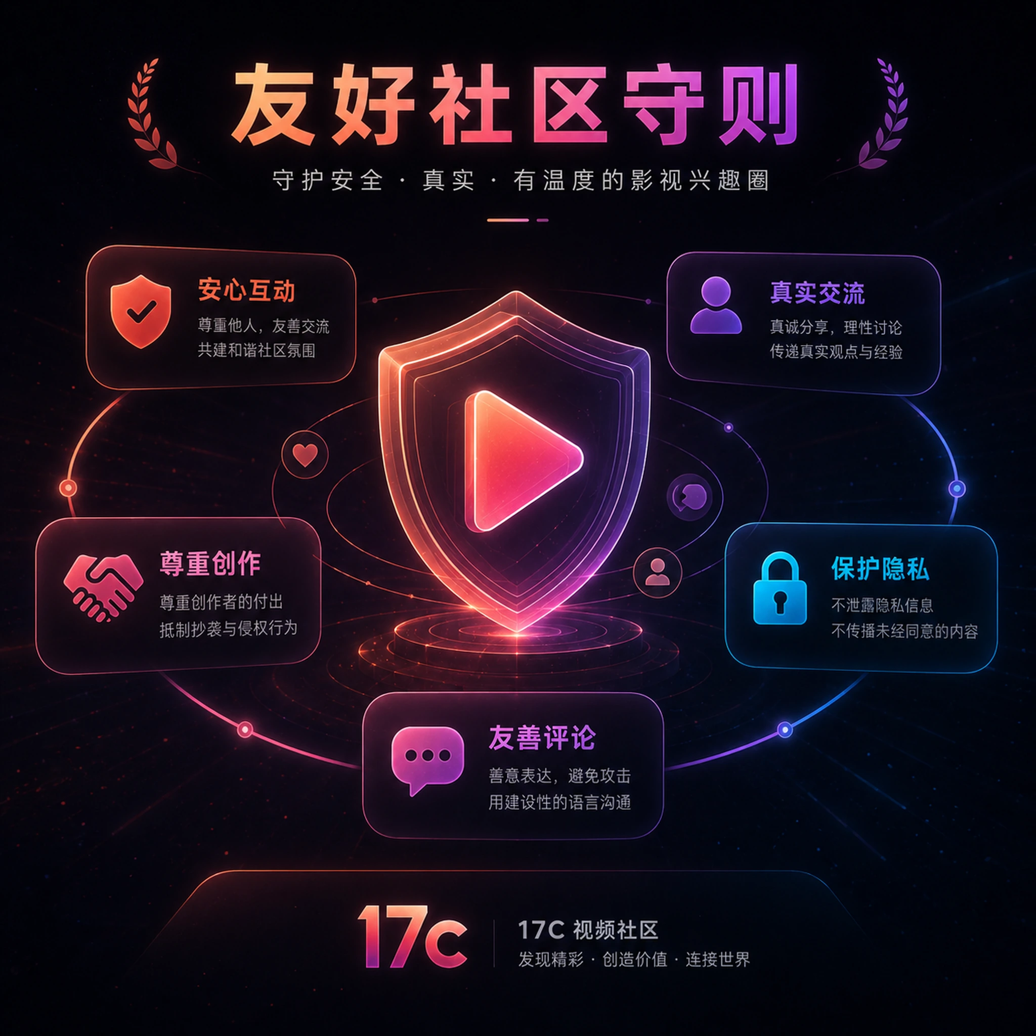17c隐私保护主题